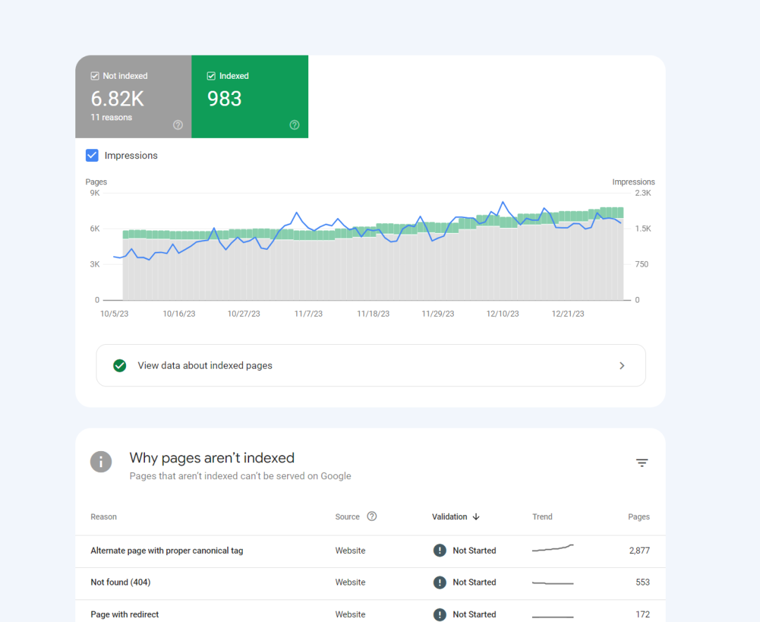 SEO新手入门教程 _电子商务seo_ Google Search Console添加网站教程 