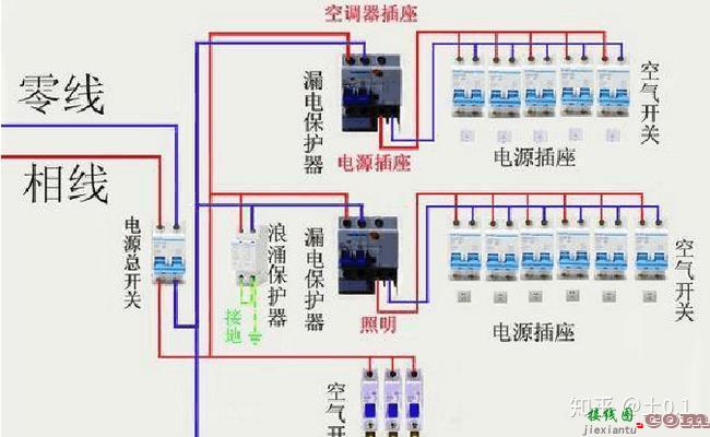 低压配电箱接线图及接线方法
