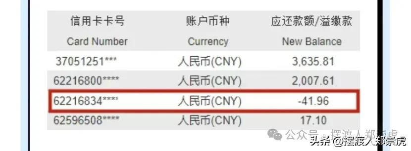 招商银行信用卡透支10000元1个月利息怎么算_信用卡额度负数处理方法_广州信用卡负数原因