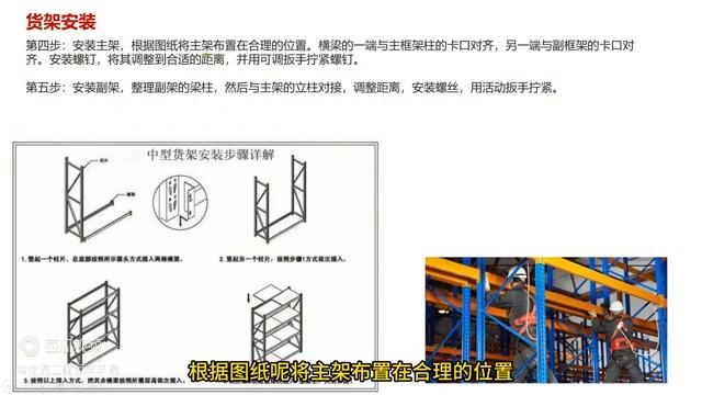 货架安装准备流程_钢骨架轻型板安装_常规仓库货架安装步骤