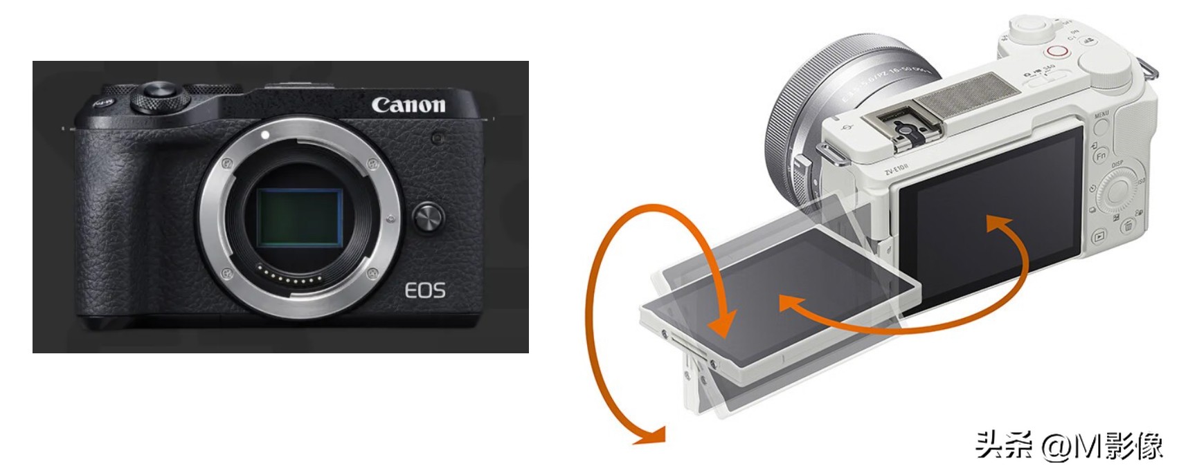 佳能全画幅背照堆栈式CMOS图像感应器_canon 数码相机_佳能EOS R5 Mark II技术特点