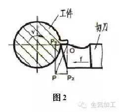 车削加工技术_车工最难技术_塑料模具精密车工