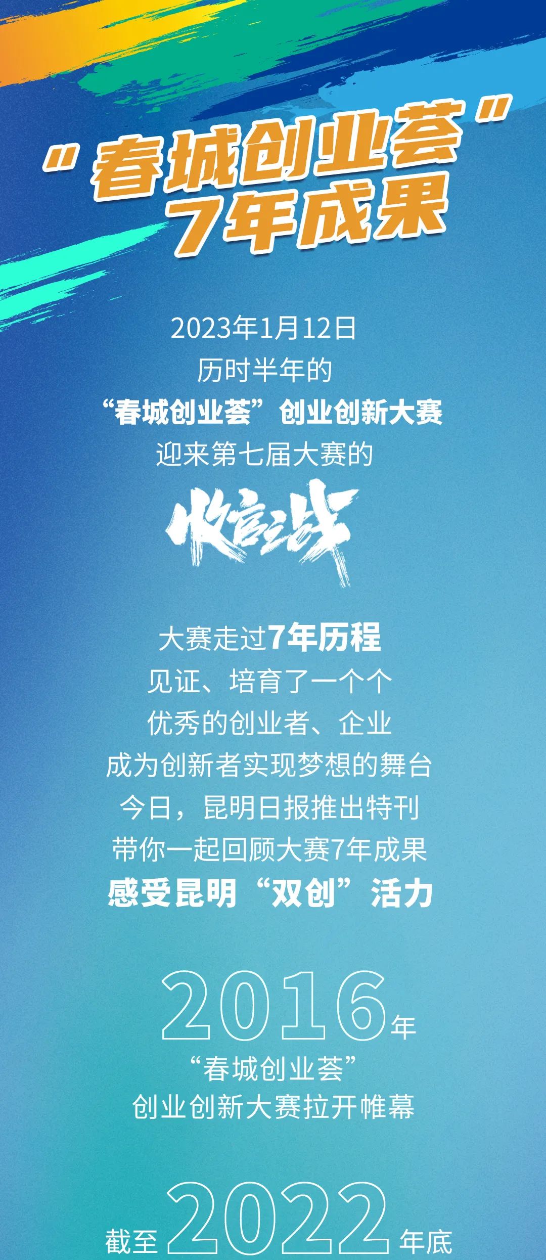 春城创业荟创业创新大赛_昆明网络营销就选企云集科技_昆明创业创新活动
