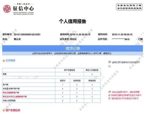 身份证办电话卡赚钱风险_断卡行动银行卡风险_联通手机卡更换身份证