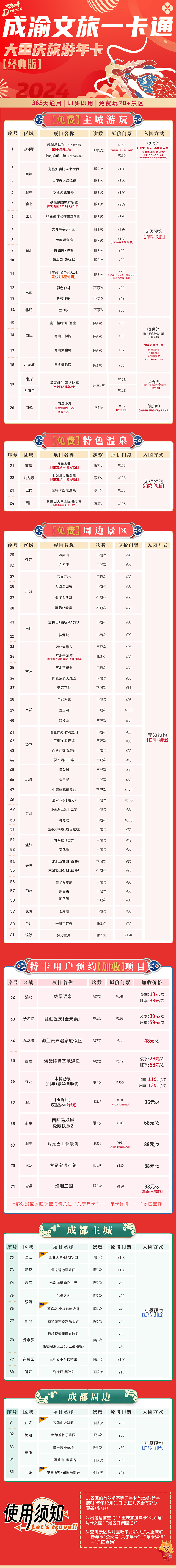 大重庆旅游年卡.png