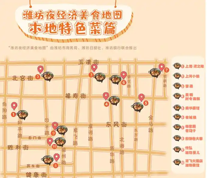 江南水晶饶蹄香 不如潍州酱肴美