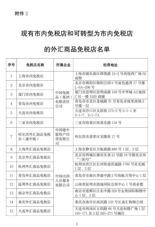 南京机场免税店购物攻略_市内免税店政策2024_南昌市内免税店