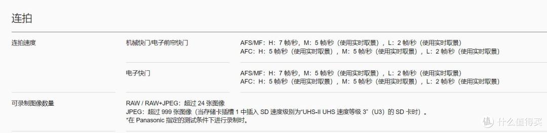 中国品牌数码相机_松下G9二代参数对比 松下G9M2与S5性能分析 松下M43全画幅相机选择