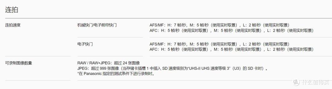 松下G9二代参数对比 松下G9M2与S5性能分析 松下M43全画幅相机选择_中国品牌数码相机