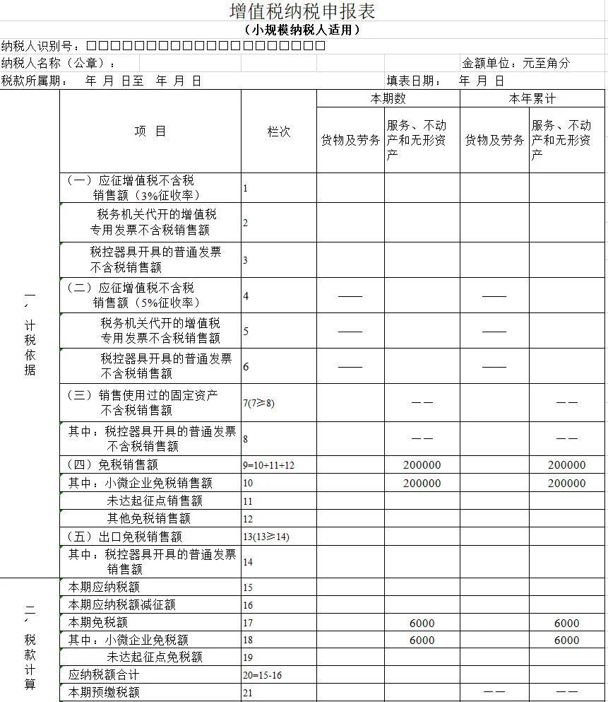 差额征税的税率怎么算_差额征税概念解释_差额征税如何开票