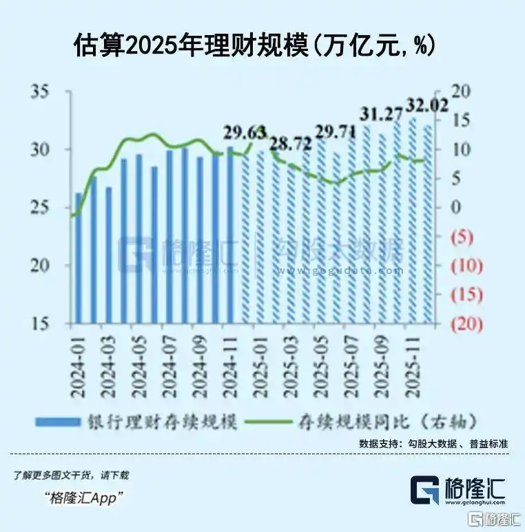 稳利宝银行理财平台分析_支付宝万份年化收益_银行理财产品稳健收益低风险投资