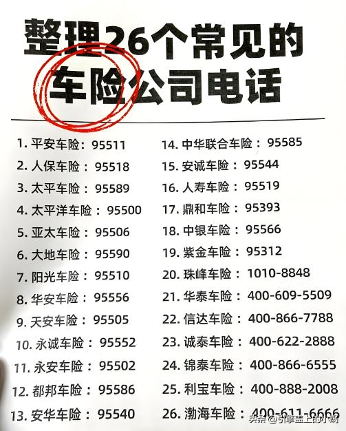 小剐蹭保险理赔_车身划痕险图片_何时走保险何时自费修