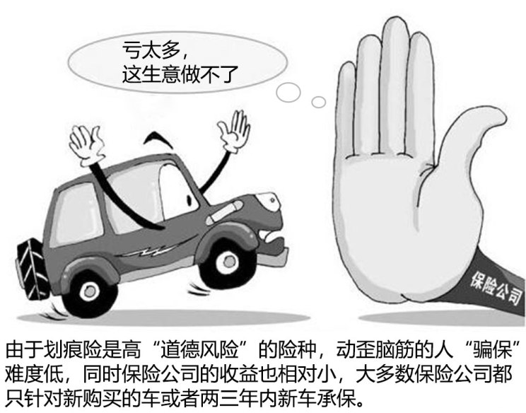 如何理赔_划痕险需要不需要上_车身划痕险图片