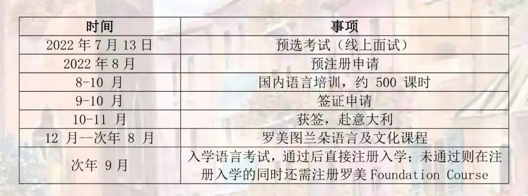 意大利罗马美术学院图兰朵计划预选考试_罗马美术学院图兰朵计划申请条件_罗马美术学院学费
