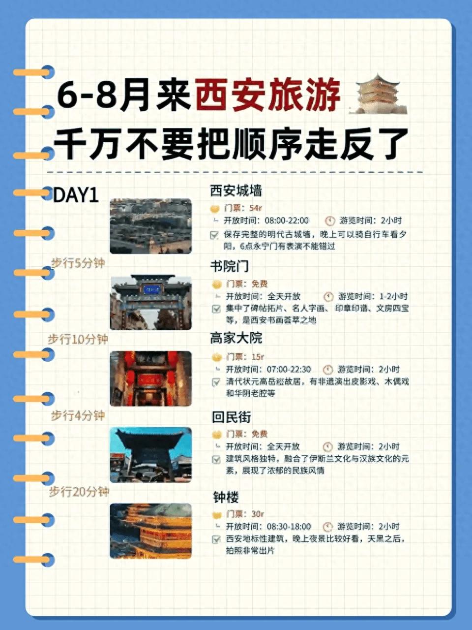 西安3日游攻略_给西安的旅游路线拟订主题_陕西历史博物馆游览顺序