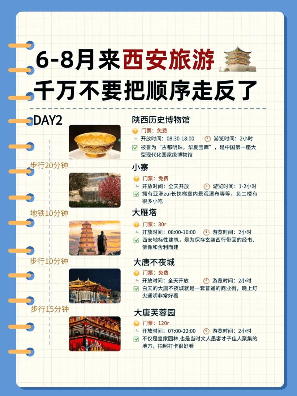西安3日游攻略_给西安的旅游路线拟订主题_陕西历史博物馆游览顺序