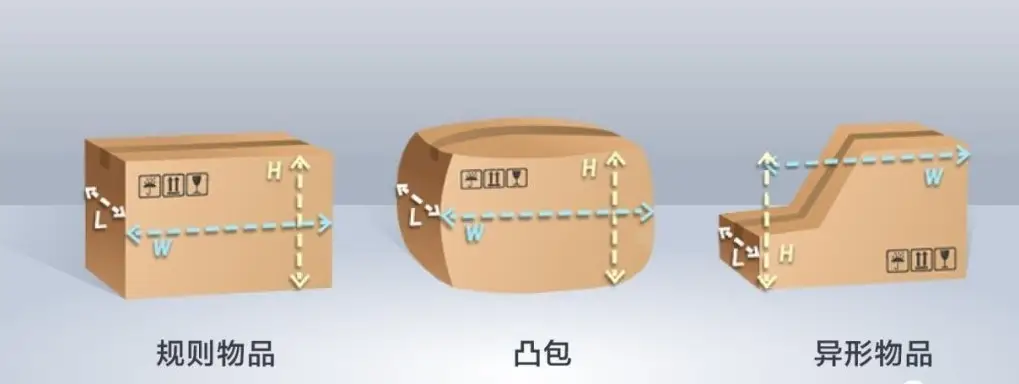 体积重量计算方法_运费模板价格表_快递计费方式