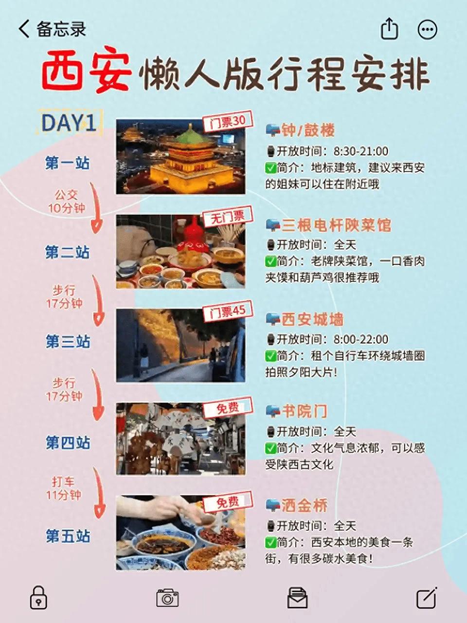 给西安的旅游路线拟订主题_陕西历史博物馆深度游_西安四日精华路线
