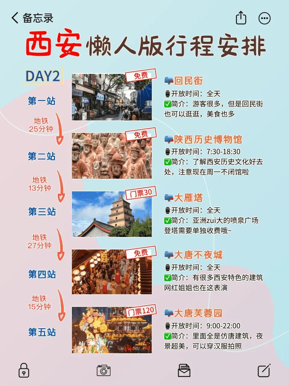 西安四日精华路线_陕西历史博物馆深度游_给西安的旅游路线拟订主题