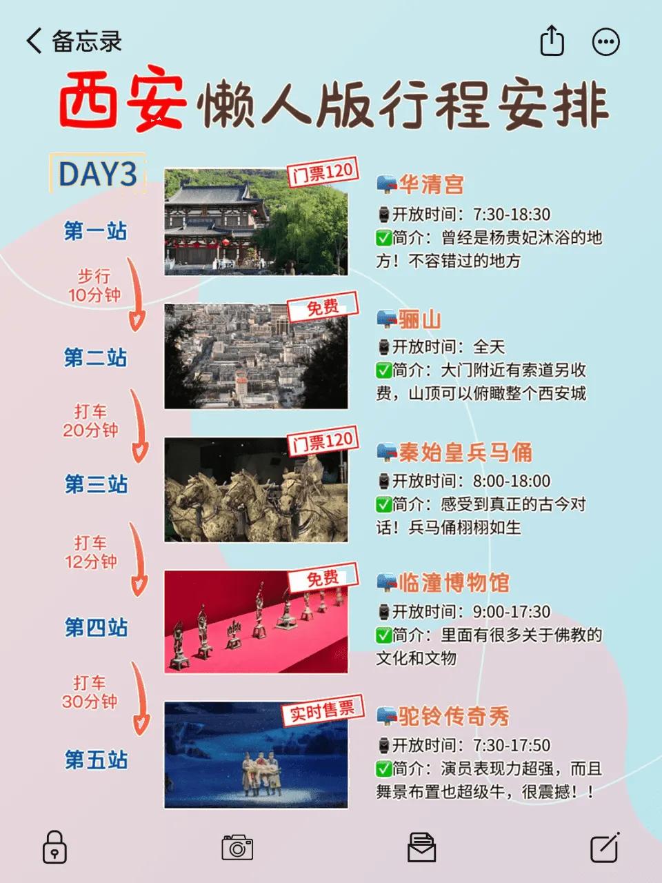 陕西历史博物馆深度游_给西安的旅游路线拟订主题_西安四日精华路线
