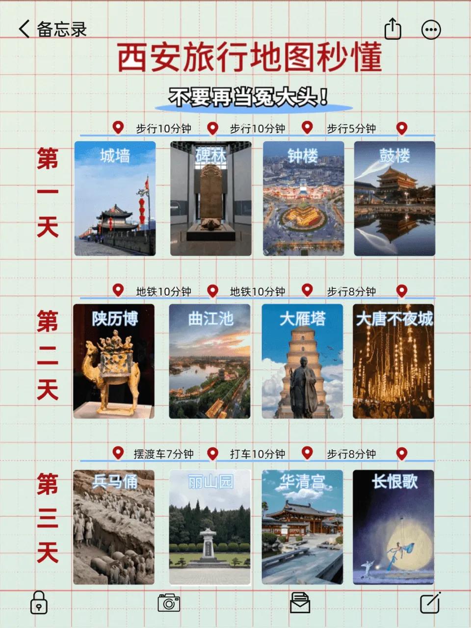 西安三日游路线_给西安的旅游路线拟订主题_陕西历史博物馆预约