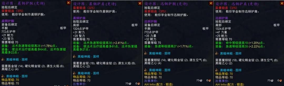魔铁矿制作魔铁链甲罩帽利润分析_魔兽世界TBC怀旧服P3制造业装备攻略_魔兽世界珠宝加工收益