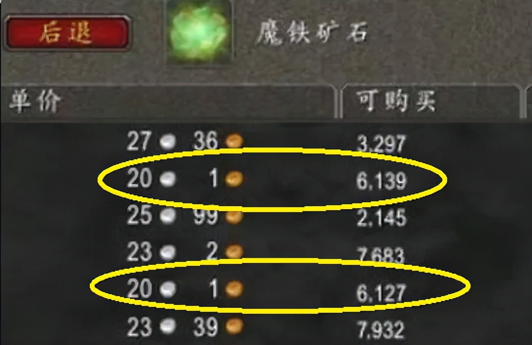 魔兽世界TBC怀旧服P3制造业装备攻略_魔铁矿制作魔铁链甲罩帽利润分析_魔兽世界珠宝加工收益