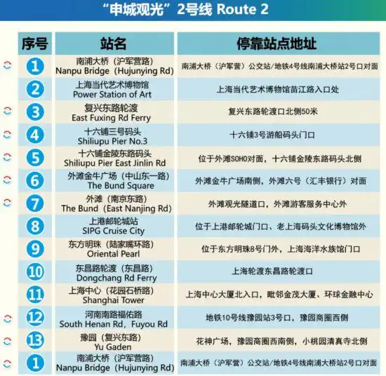 春秋都市观光巴士线路_上海双层观光巴士_佘山旅游巴士时刻表
