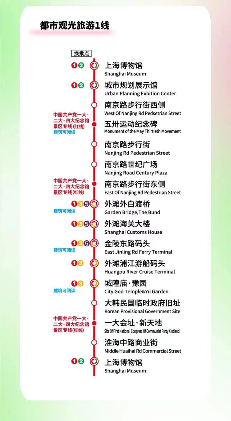 佘山旅游巴士时刻表_上海双层观光巴士攻略_春秋都市观光巴士线路图