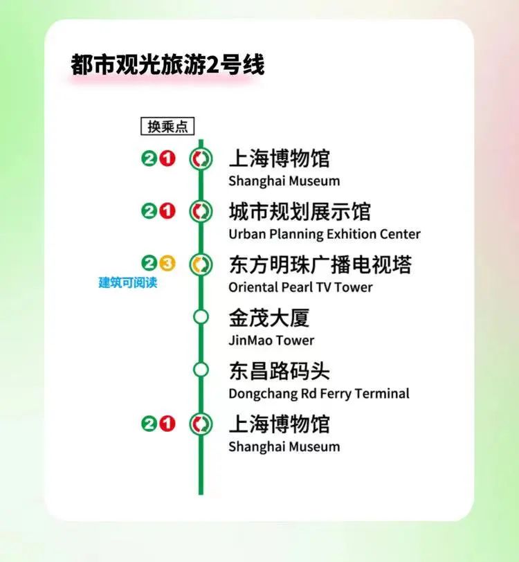 上海双层观光巴士攻略_佘山旅游巴士时刻表_春秋都市观光巴士线路图