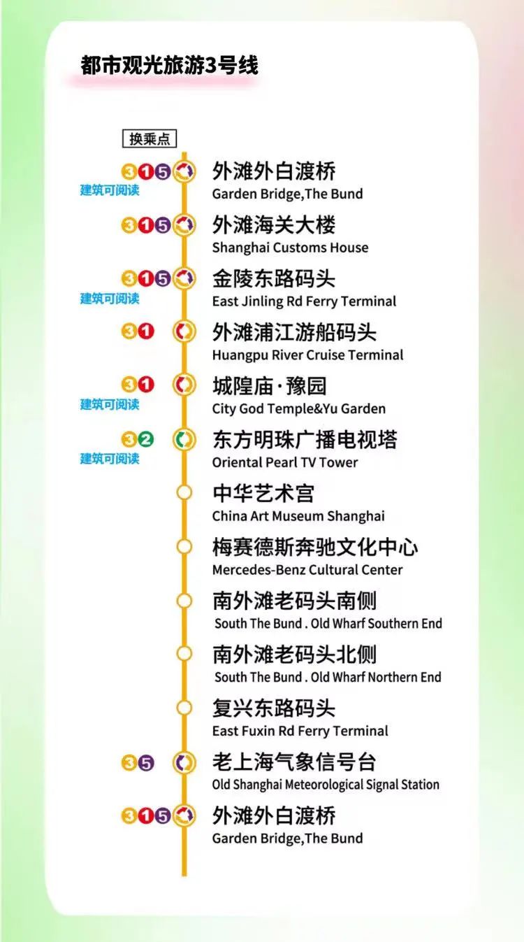 春秋都市观光巴士线路图_上海双层观光巴士攻略_佘山旅游巴士时刻表