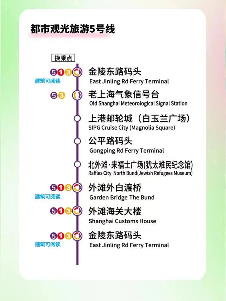 佘山旅游巴士时刻表_上海双层观光巴士攻略_春秋都市观光巴士线路图