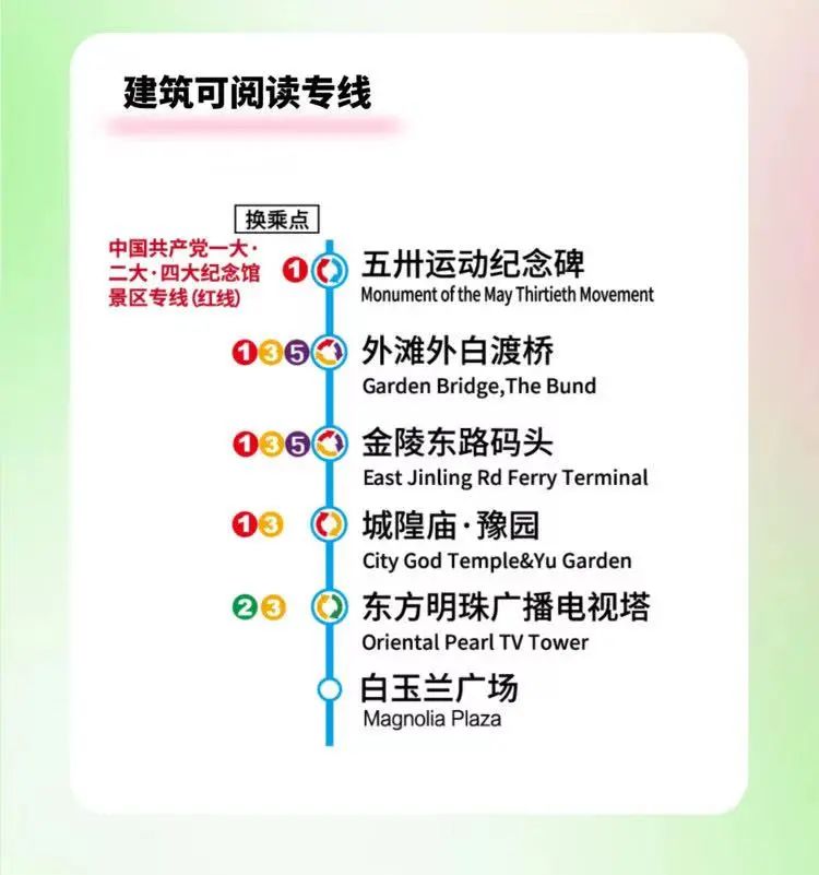 佘山旅游巴士时刻表_上海双层观光巴士攻略_春秋都市观光巴士线路图