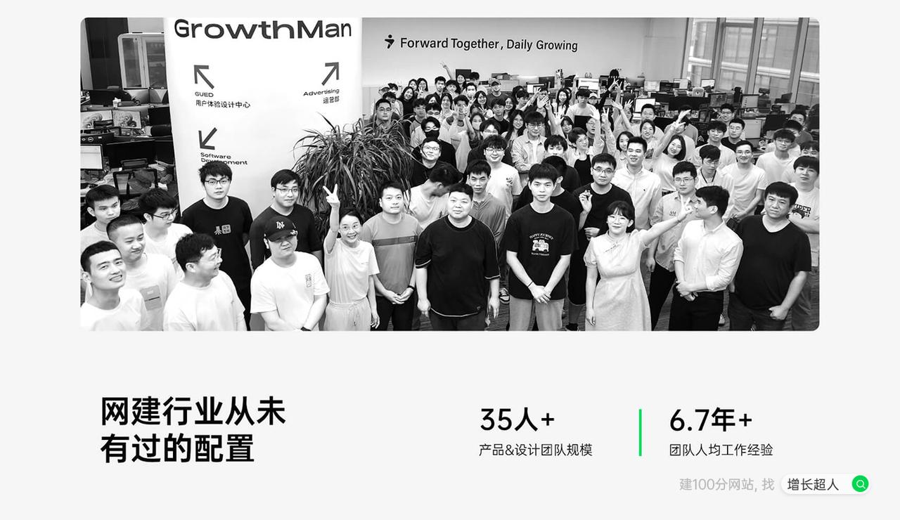 网站定制开发公司排名_值得关注的网站建设服务商_长春seo公司