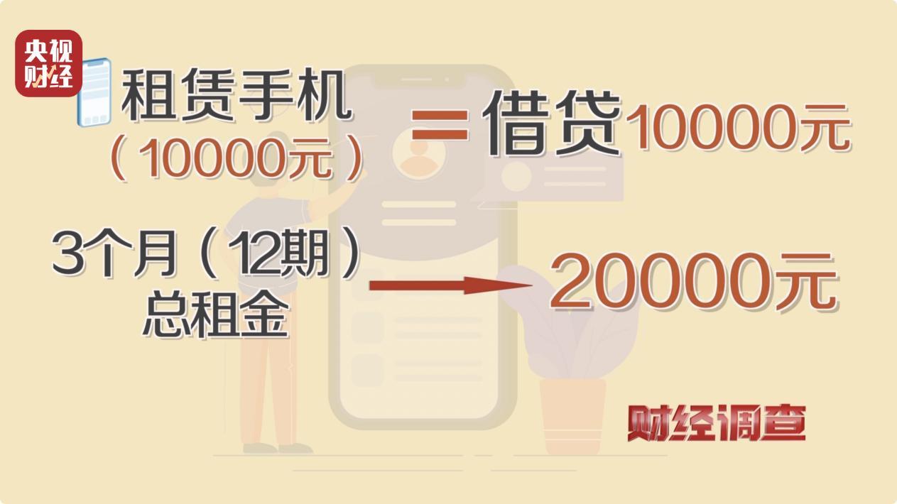 苏州汽车租赁网_租机平台 利率过高 租机贷 非法经营