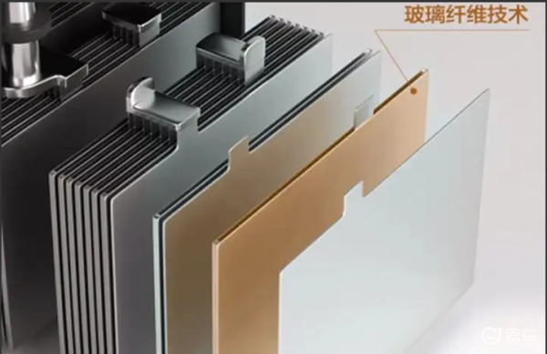 汽车电池焊接_油车启停电池使用场景_启停电瓶作用原理