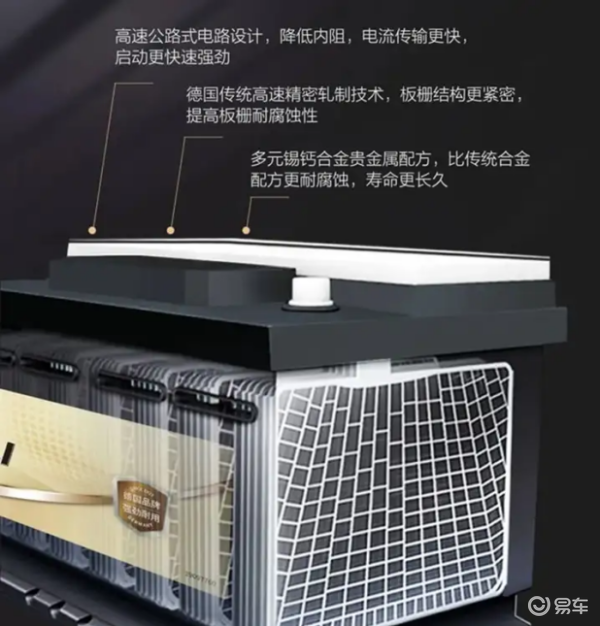 油车启停电池使用场景_汽车电池焊接_启停电瓶作用原理