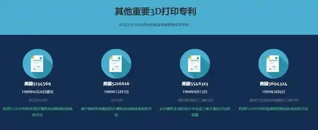 3D打印之父Bill Master_3D打印技术发展历程_3d打印fdm技术
