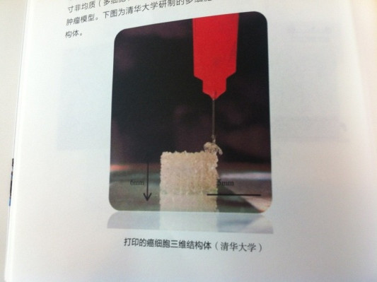 3d打印fdm技术_3D打印技术原理_3D打印应用领域