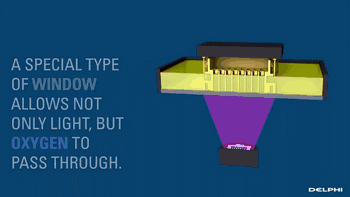 3d打印fdm技术_SLA CLIP 3DP PolyJet FDM金属3D打印原理_3D打印技术原理