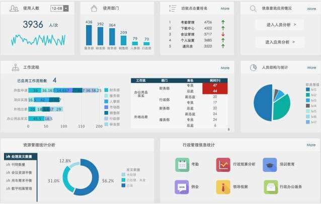 网站内部优化_SEO优化实践经验_网站 seo 优化 效果