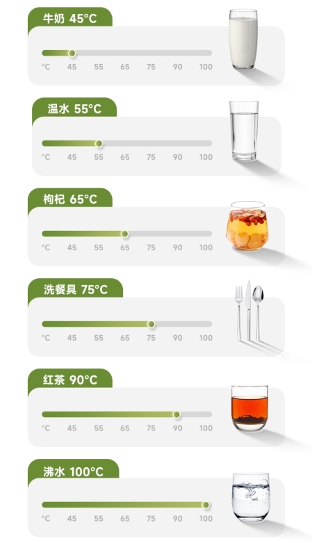 奥克斯露饮者家用净水机_便携式真沸腾净水器_我爱发明车载饮水机