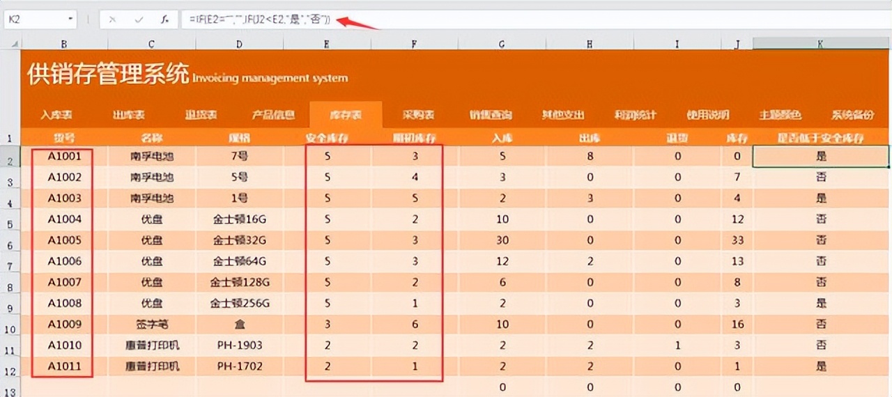 Excel进销存管理系统_excel费用支出表格模板_自动库存更新函数模板