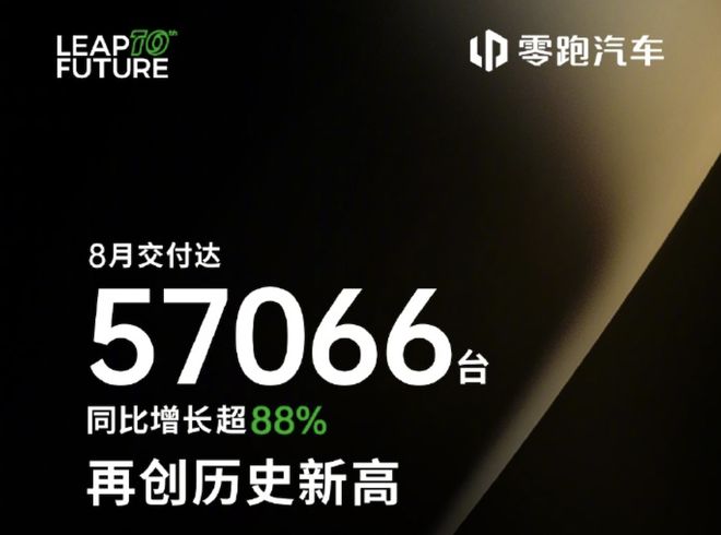 蔚来汽车销量趋势_汽车促销信息_小鹏汽车销量分析