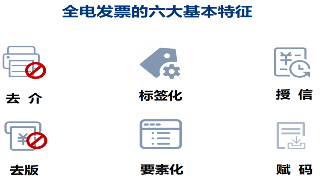 兰州热力集团西热东输经营有限公司_兰州市维修壁挂炉_停暖后热用户注意事项