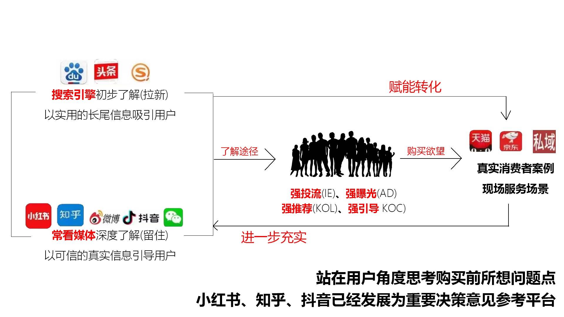 深圳生成式引擎优化公司排名_深圳 seo最好的公司_深圳生成式引擎优化服务商选择