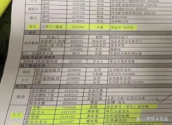 装修公司类型选择_装修公司怎么选择_选择装修公司步骤