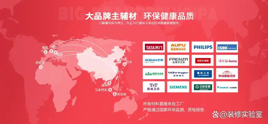 装修公司类型选择_选择装修公司步骤_装修公司怎么选择