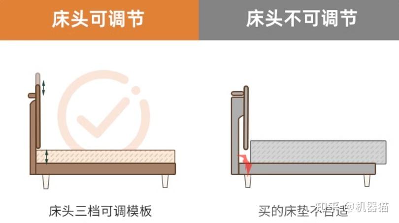 家具 标准_实木家具选购指南_实木家具品牌推荐