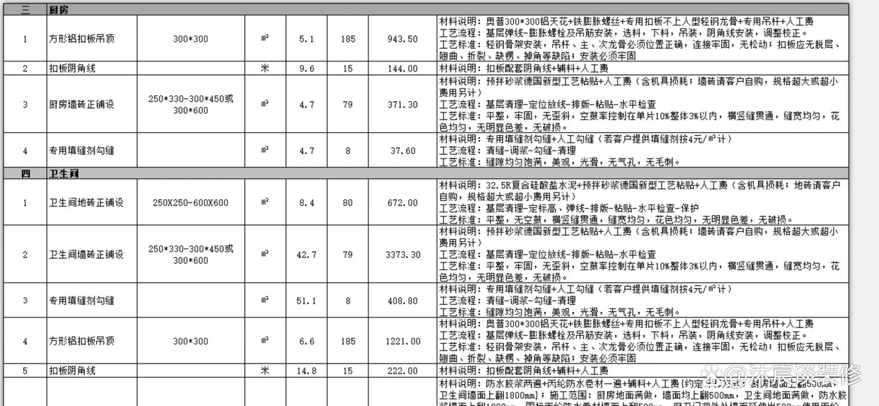 装修公司怎么选择_新房装修公司选择_靠谱装修公司如何选择
